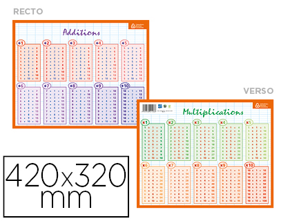 FICHE MÉMO BOUCHUT CARTON SOUPLE PELLICULÉ 25G ADDITIONS MULTIPLICATIONS IMPRESSION RECTO/VERSO 20,5X26,5CM