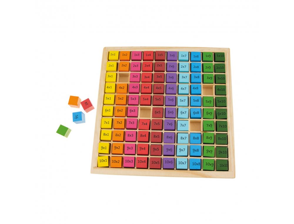 JEUX MATHEMATIQUES BLS TABLE DE MULTIPLICATION 1 FACE AVEC L OPERATION1 FACE AVEC        RESULTAT 1 COULEUR PAR TABLE