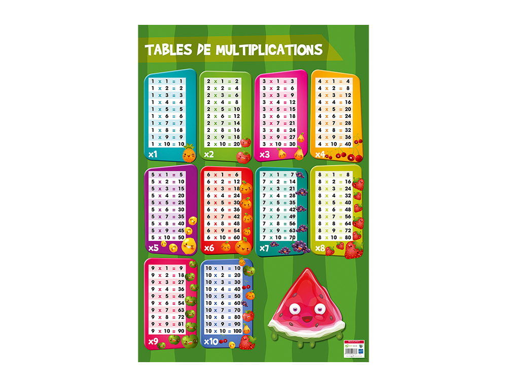 POSTER BOUCHUT GRANDRMY MULTIPLICATIONS 52X76CM 150G PELLICUL EFFAABLE  SEC